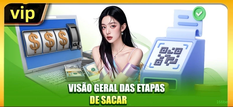 Guia rápido de apostas ao vivo na 166bet